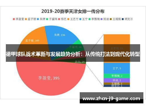 德甲球队战术革新与发展趋势分析:从传统打法到现代化转型 德甲球队战术革新与发展趋势分析:从传统打法到现代化转型