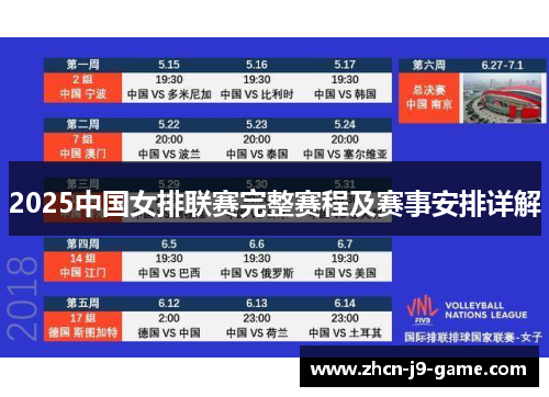 2025中国女排联赛完整赛程及赛事安排详解 2025中国女排联赛完整赛程及赛事安排详解