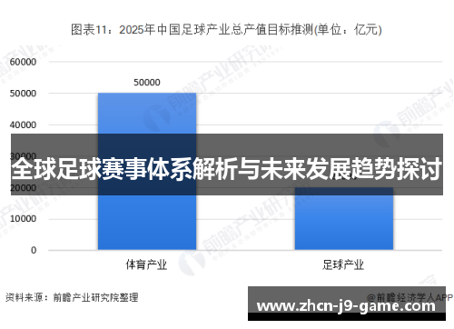 全球足球赛事体系解析与未来发展趋势探讨 全球足球赛事体系解析与未来发展趋势探讨