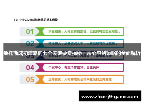 桑托斯成功道路的七个关键要素揭秘:从心态到策略的全面解析 桑托斯成功道路的七个关键要素揭秘:从心态到策略的全面解析