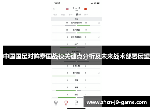 中国国足对阵泰国战役关键点分析及未来战术部署展望 中国国足对阵泰国战役关键点分析及未来战术部署展望