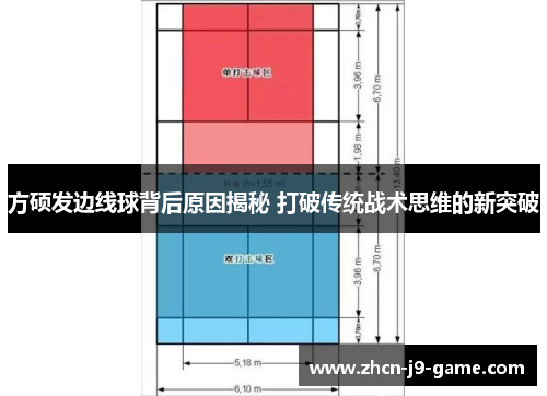 方硕发边线球背后原因揭秘 打破传统战术思维的新突破 方硕发边线球背后原因揭秘 打破传统战术思维的新突破