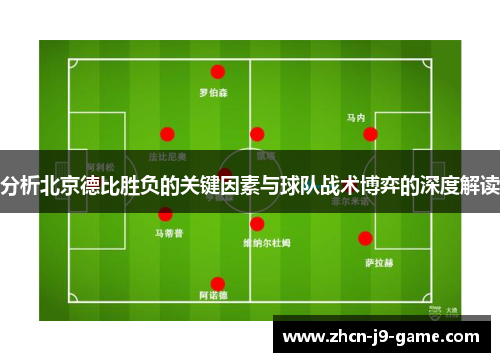 分析北京德比胜负的关键因素与球队战术博弈的深度解读 分析北京德比胜负的关键因素与球队战术博弈的深度解读