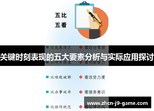 关键时刻表现的五大要素分析与实际应用探讨 关键时刻表现的五大要素分析与实际应用探讨