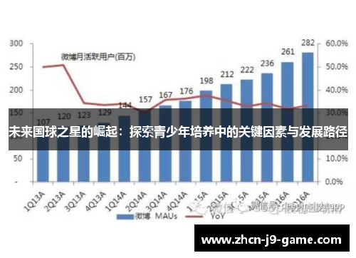 未来国球之星的崛起:探索青少年培养中的关键因素与发展路径 未来国球之星的崛起:探索青少年培养中的关键因素与发展路径