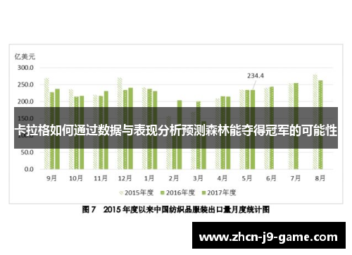 卡拉格如何通过数据与表现分析预测森林能夺得冠军的可能性 卡拉格如何通过数据与表现分析预测森林能夺得冠军的可能性