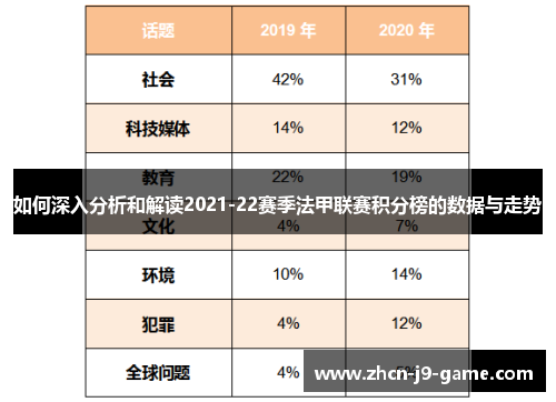 如何深入分析和解读2021-22赛季法甲联赛积分榜的数据与走势 如何深入分析和解读2021-22赛季法甲联赛积分榜的数据与走势