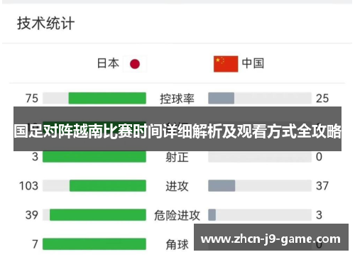 国足对阵越南比赛时间详细解析及观看方式全攻略 国足对阵越南比赛时间详细解析及观看方式全攻略