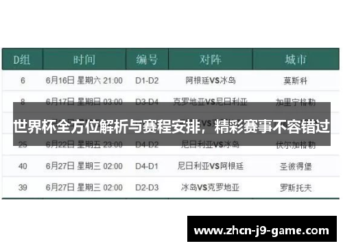 世界杯全方位解析与赛程安排，精彩赛事不容错过