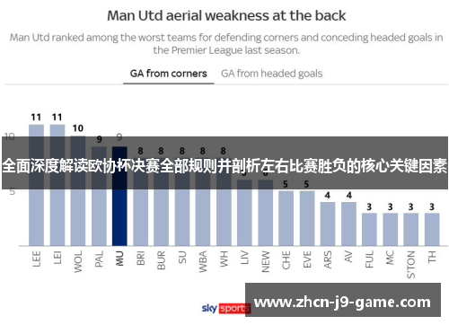 全面深度解读欧协杯决赛全部规则并剖析左右比赛胜负的核心关键因素 全面深度解读欧协杯决赛全部规则并剖析左右比赛胜负的核心关键因素