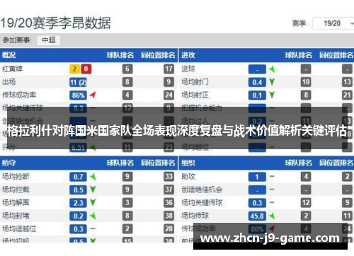 格拉利什对阵国米国家队全场表现深度复盘与战术价值解析关键评估 格拉利什对阵国米国家队全场表现深度复盘与战术价值解析关键评估