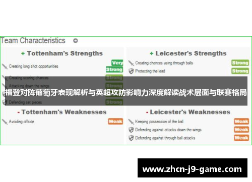 福登对阵葡萄牙表现解析与英超攻防影响力深度解读战术层面与联赛格局 福登对阵葡萄牙表现解析与英超攻防影响力深度解读战术层面与联赛格局