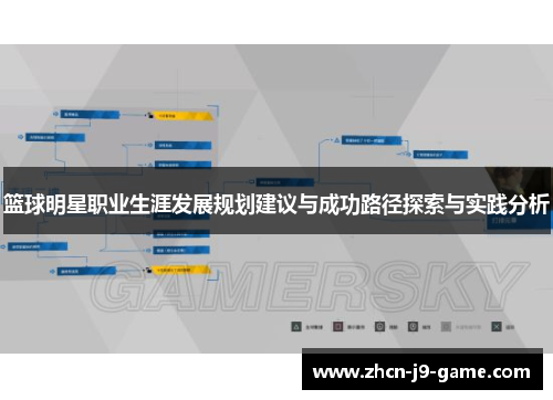 篮球明星职业生涯发展规划建议与成功路径探索与实践分析 篮球明星职业生涯发展规划建议与成功路径探索与实践分析